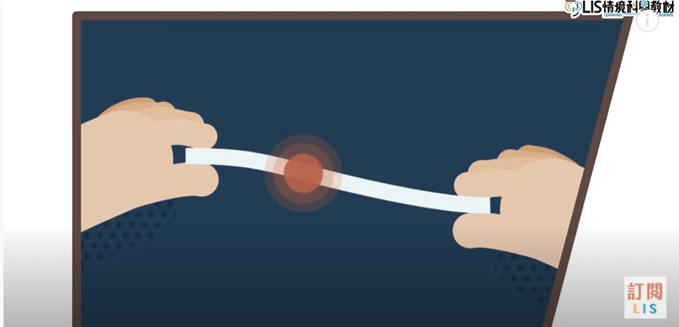真實性_直尺折斷