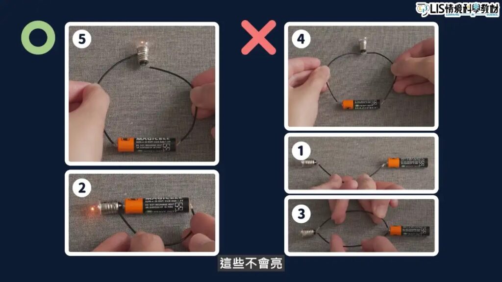 國小電路實驗 導體 不良導體