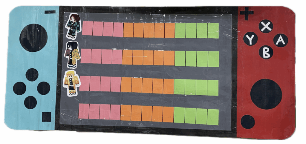 班級經營技巧 教室佈置